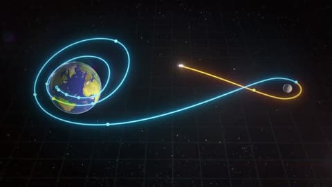 CuriosityStream Science Documentaries