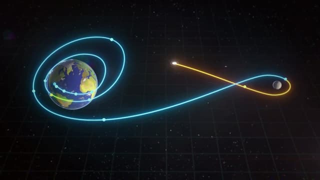 CuriosityStream Science Documentaries – Websites